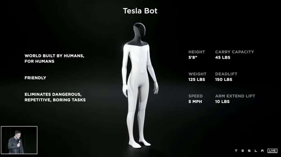 Tesla Bot: The Humanoid That Could Redefine Our Future